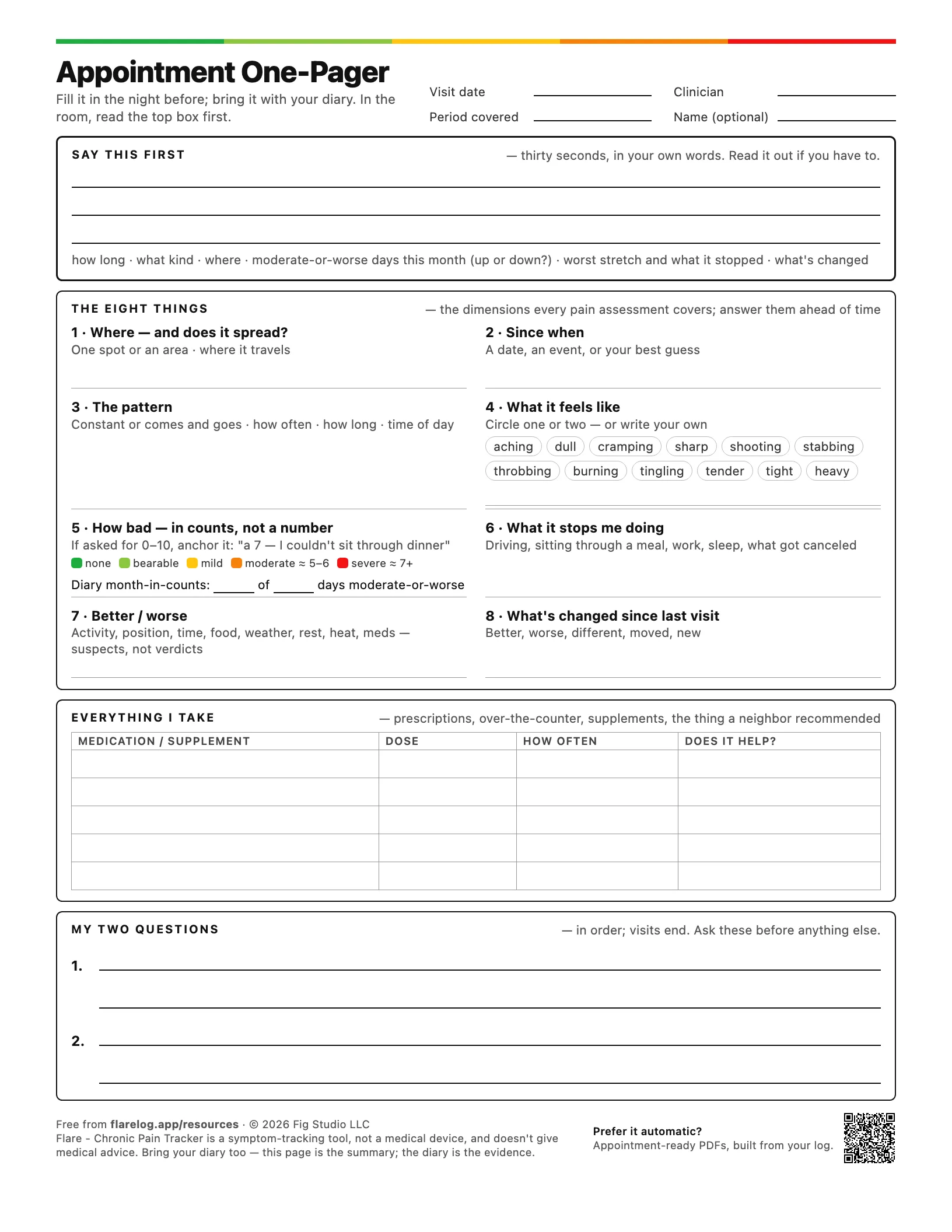 The printed Appointment One-Pager: say-this-first lines, the eight things, a medications table, and two questions