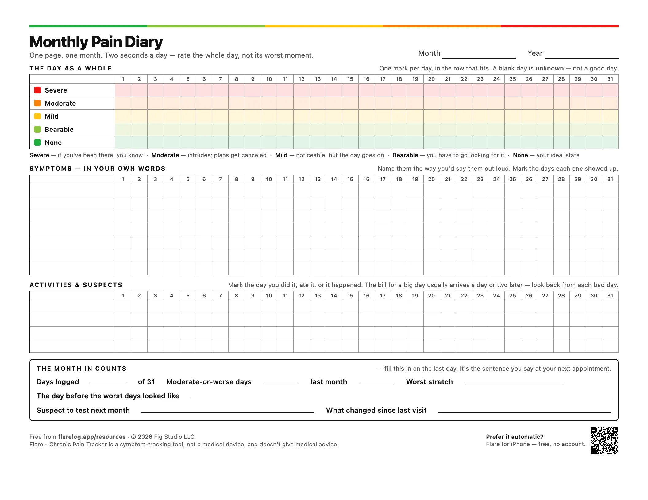 The printed Monthly Pain Diary: five tinted severity rows across 31 days, symptom rows, activities, and the month-in-counts strip