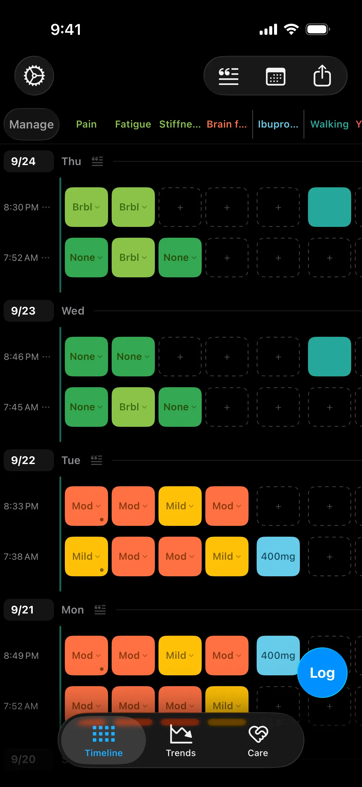Flare's timeline: a week of pain, fatigue, stiffness and brain fog ratings, ibuprofen doses and walks, with a two-day flare in orange